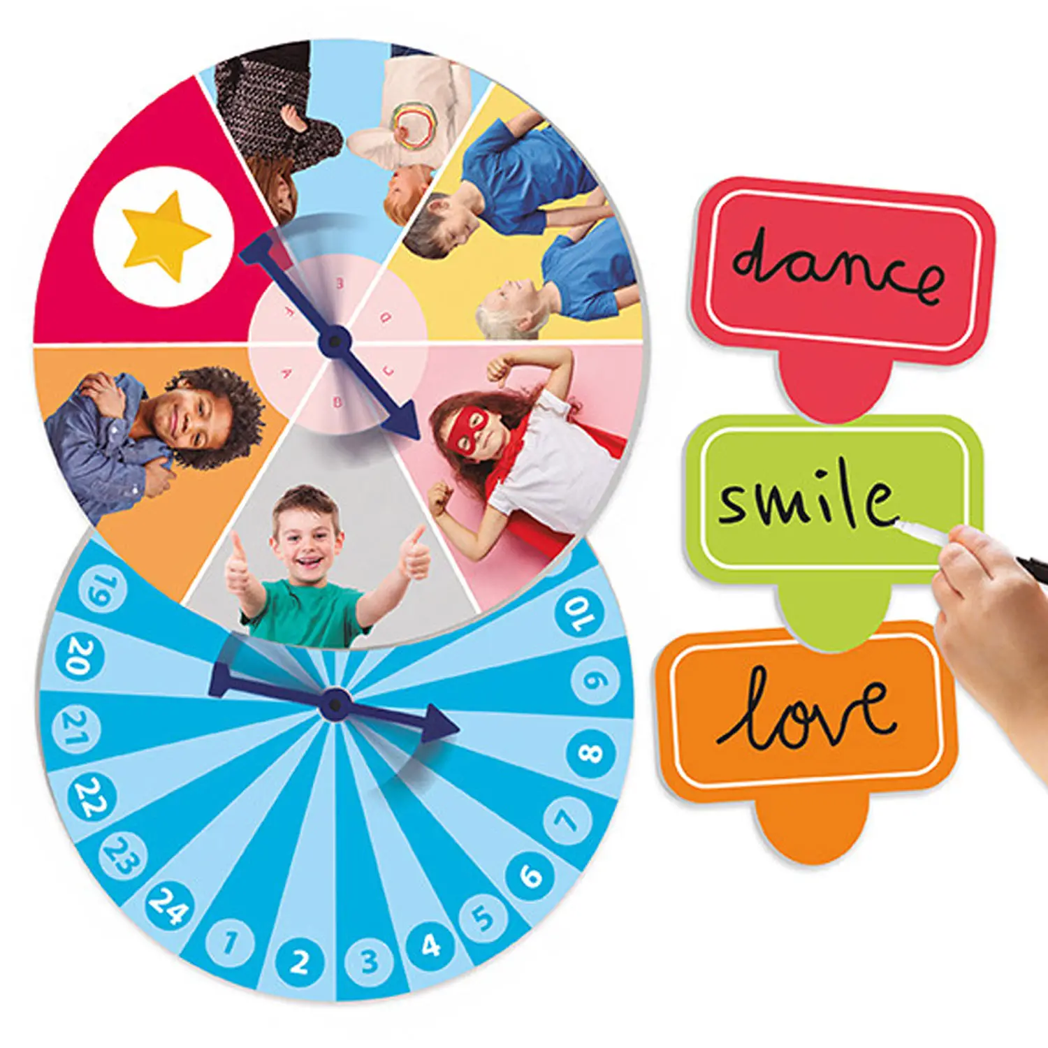 Roulette Dell'Autostima - Linguaggio delle emozioni