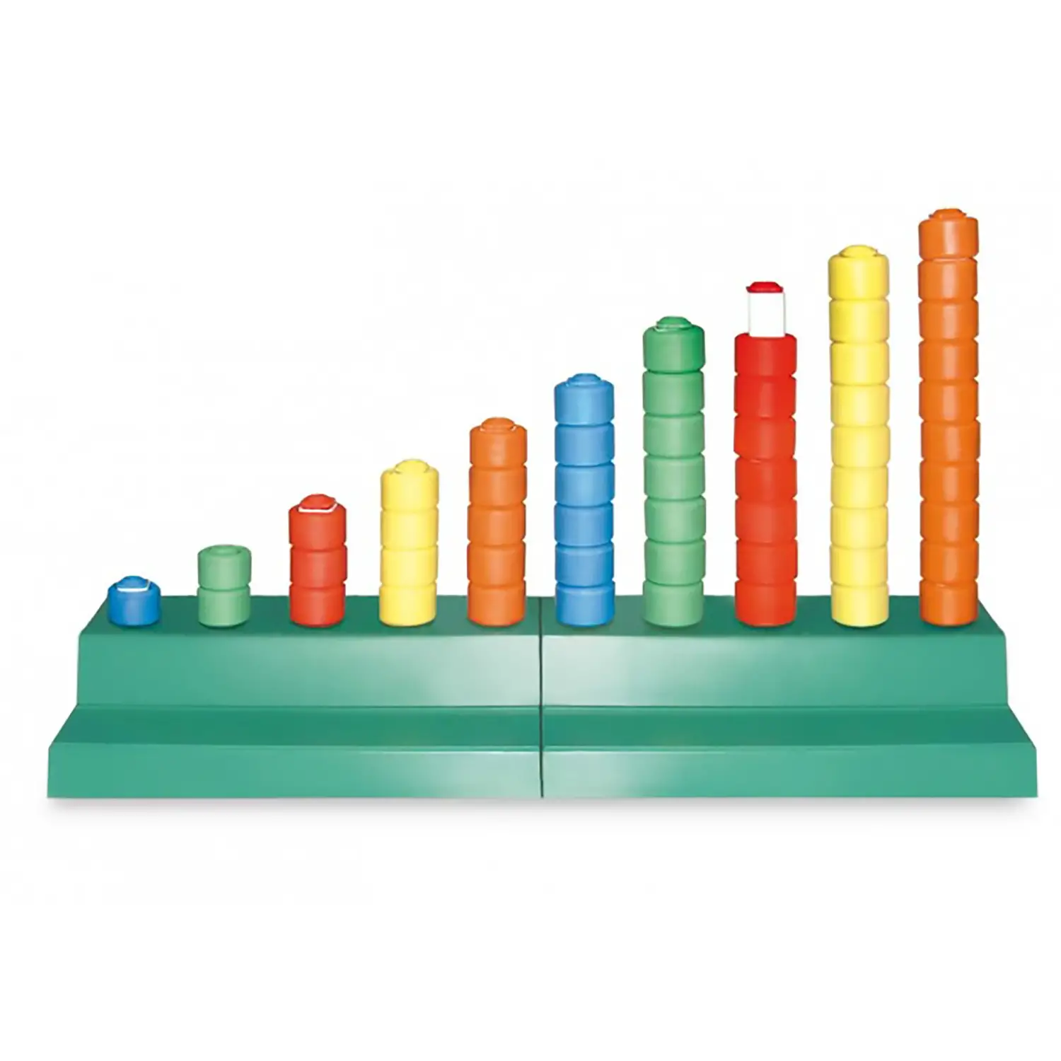 Abaco a Scalare in Plastica - Classificazione e matematica